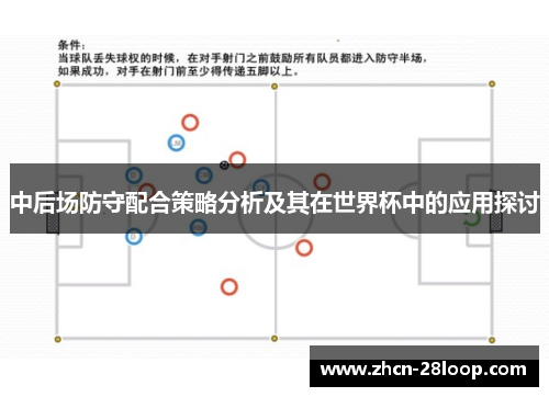 中后场防守配合策略分析及其在世界杯中的应用探讨