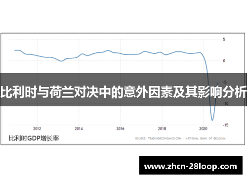 比利时与荷兰对决中的意外因素及其影响分析