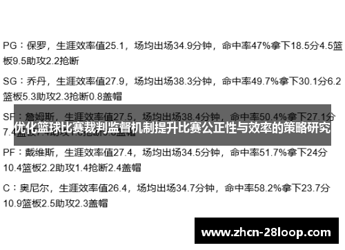 优化篮球比赛裁判监督机制提升比赛公正性与效率的策略研究