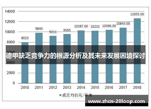 德甲缺乏竞争力的根源分析及其未来发展困境探讨