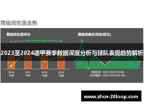 2023至2024德甲赛季数据深度分析与球队表现趋势解析