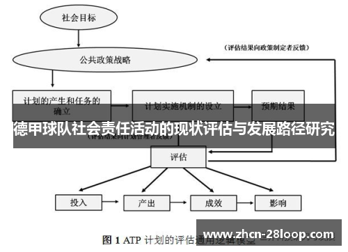 德甲球队社会责任活动的现状评估与发展路径研究