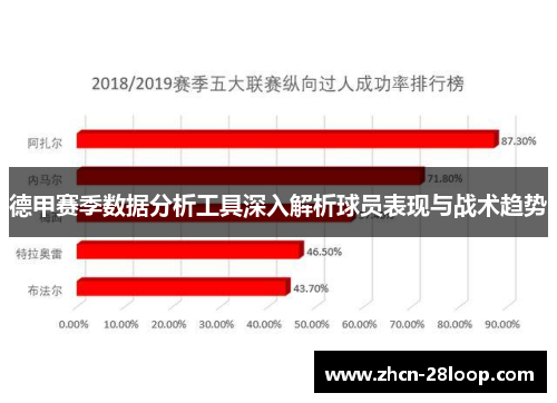 德甲赛季数据分析工具深入解析球员表现与战术趋势