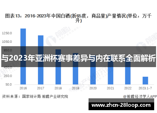 与2023年亚洲杯赛事差异与内在联系全面解析 与2023年亚洲杯赛事差异与内在联系全面解析